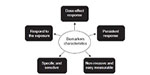 Molecular biomarkers to assess health risks due to environmental contaminants exposure