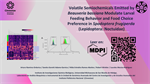 Volatile Semiochemicals Emitted by Beauveria bassiana Modulate Larval Feeding Behavior and Food Choice Preference in Spodoptera frugiperda (Lepidoptera: Noctuidae)
