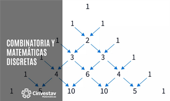 Combinatoria Y Matemáticas Discretas