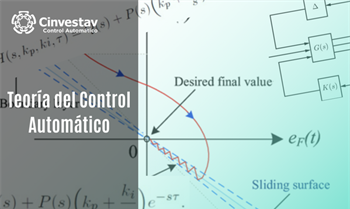 Teoría del Control Automático