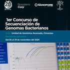 1er Concurso de secuenciación de genomas bacterianos