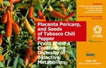Placenta, Pericarp, and Seeds of Tabasco Chili Pepper Fruits Show a Contrasting Diversity of Bioactive Metabolites