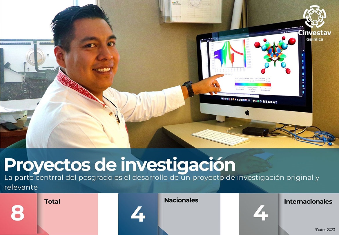 Proyectos de investigación