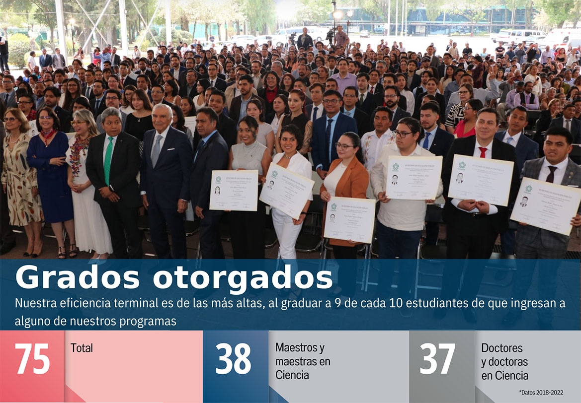 Graduados