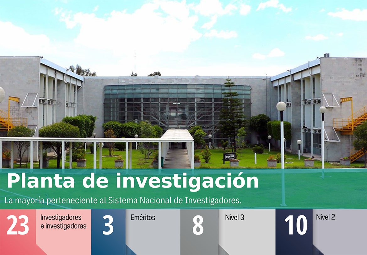 Planta de investigación