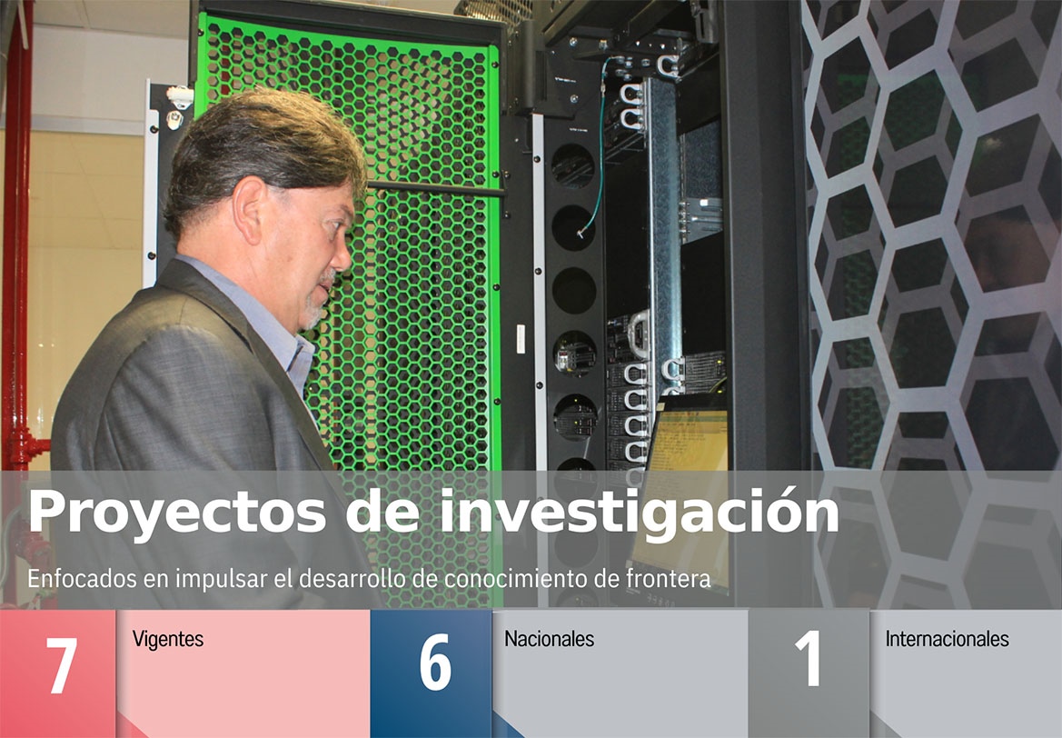 Proyectos de investigación