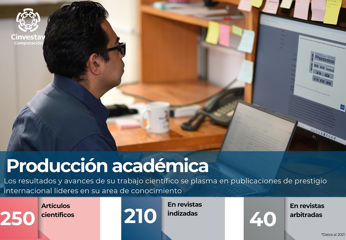 Producción Académica