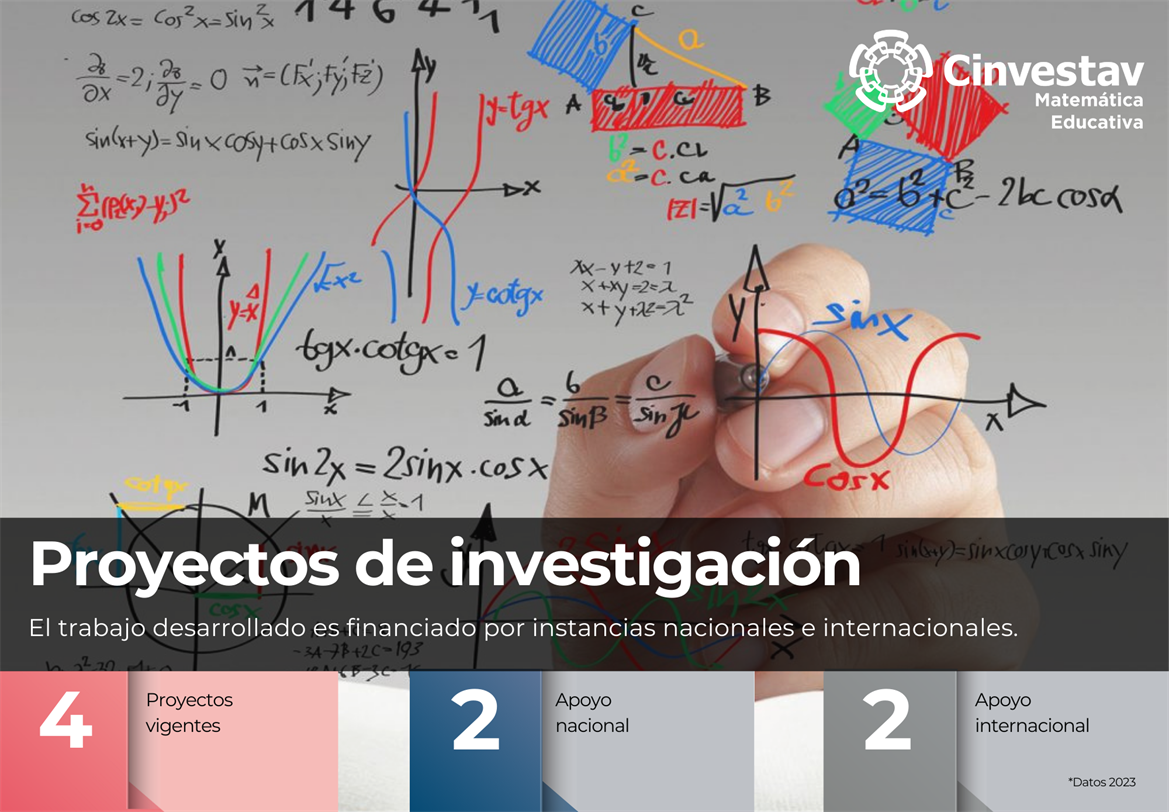 Proyectos de Investigación