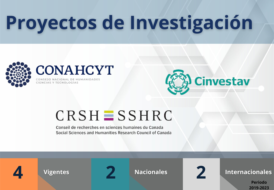 Proyectos de Investigación