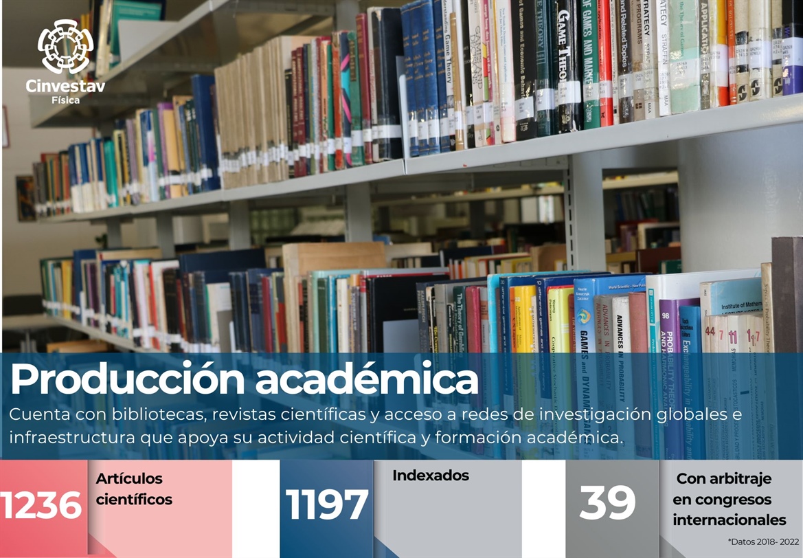 Indicadores-Producción Académica