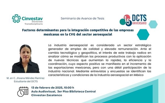 Factores determinantes para la integración competitiva de las empresas mexicanas en la CVG del sector aeroespacial