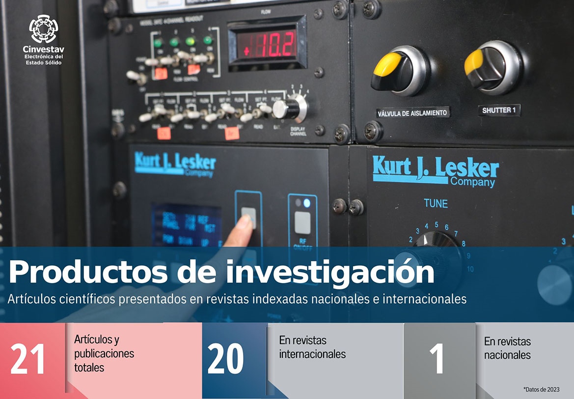 Productos de investigación