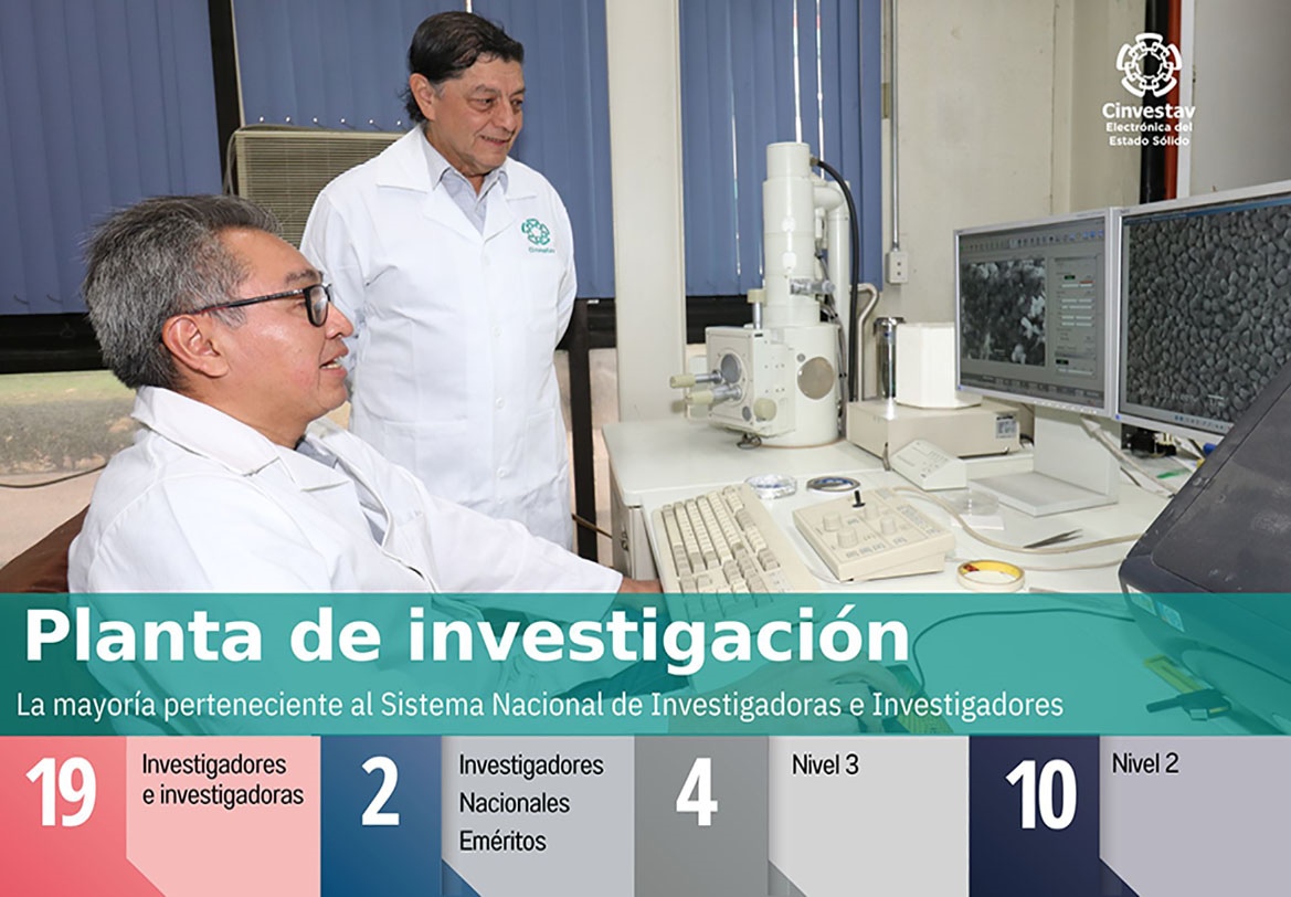 Planta de investigación